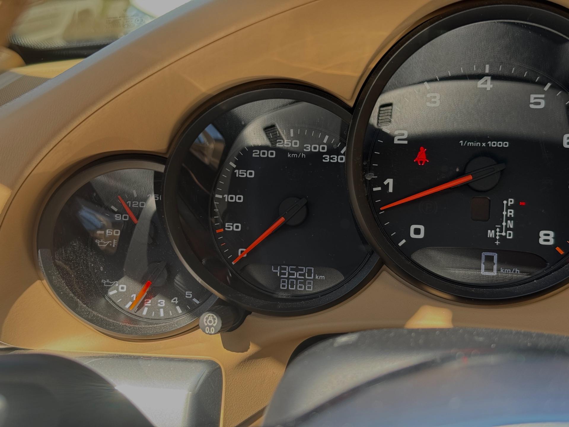 Porsche 911 Carrera Km-stand